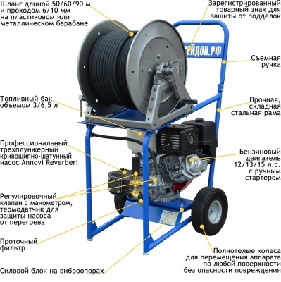 Посейдон B13-200-22-Y